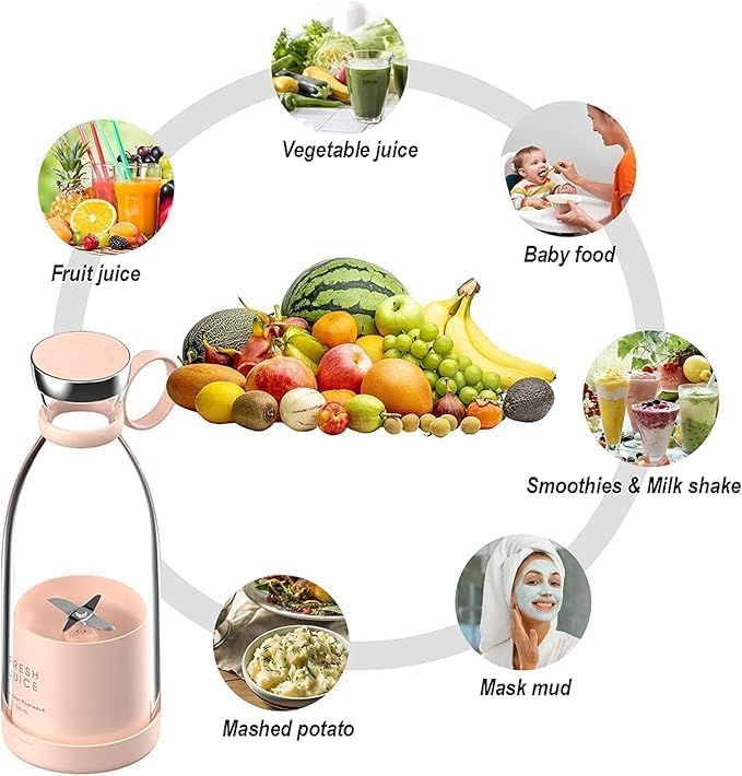 Upgraded Next-Gen Portable Blender – USB Rechargeable Juicer Bottle for Smoothies, Shakes & Fresh Juice (Buy 1 Get 1 Free)