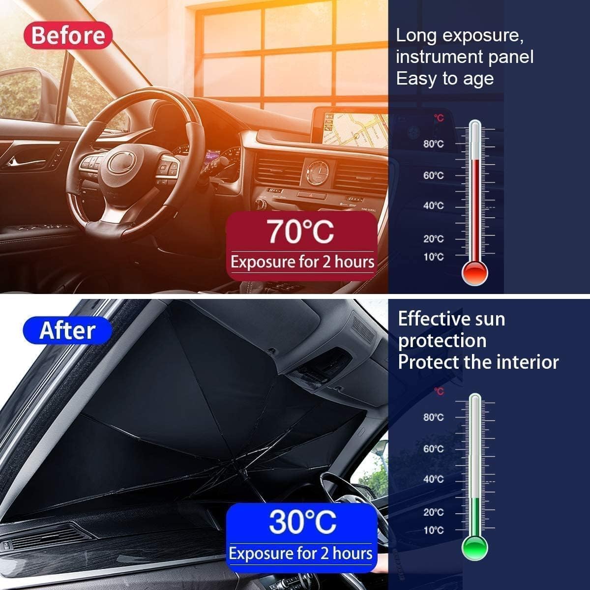 Foldable Car Windshield Sun Shade – Umbrella Design for Full Front Window Coverage, Heat & UV Protection for Most Vehicles
