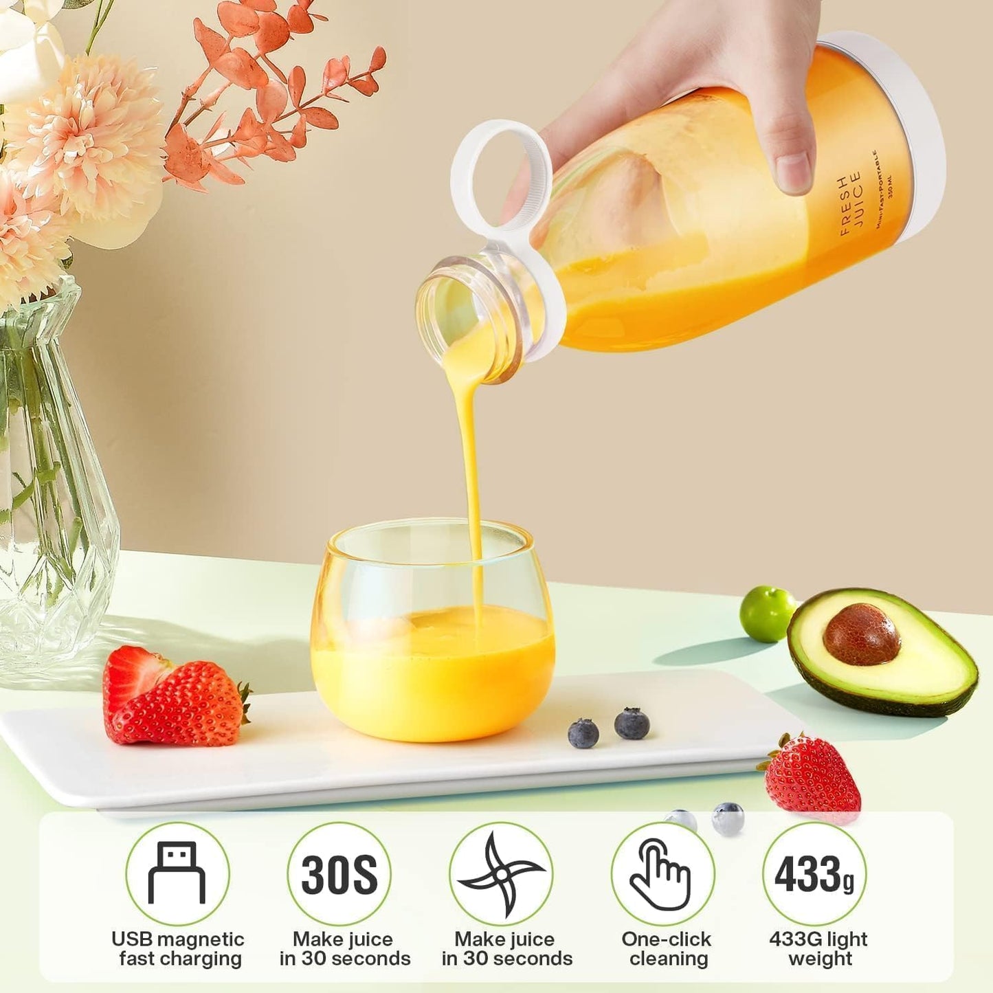 Upgraded Next-Gen Portable Blender – USB Rechargeable Juicer Bottle for Smoothies, Shakes & Fresh Juice (Buy 1 Get 1 Free)